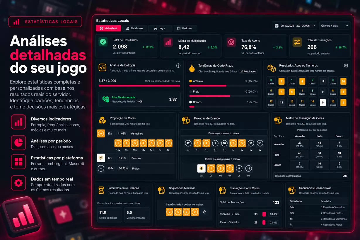Tool screenshot: Game statistics